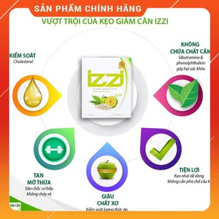 [Free ship] Giảm cân IZZI Thailand