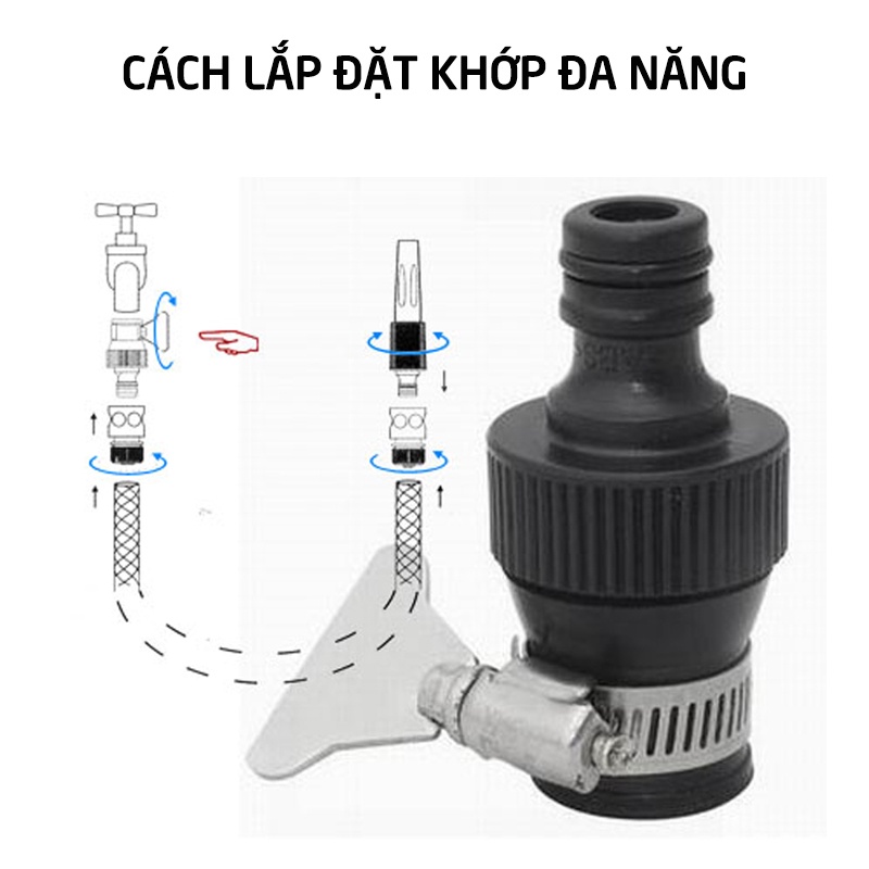 Khớp nối kết hợp với vòi nước không có ren đầu ra dây 16mm