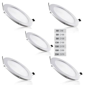 Đèn led downight Âm Trần Tròn Siêu Mỏng 4W,6w,9w,12w,18w Siêu Sáng