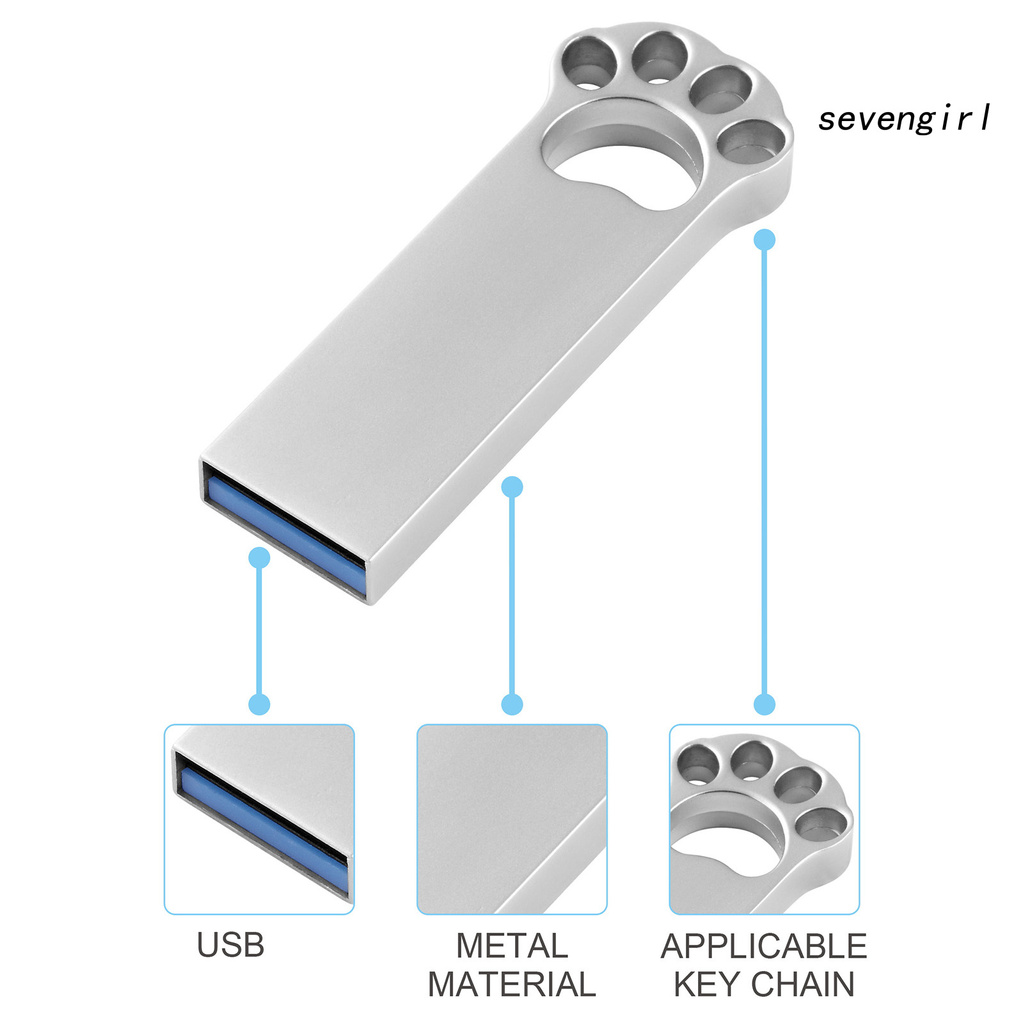 Usb 3.0 4 / 8 / 16 / 32 / 64gb | BigBuy360 - bigbuy360.vn