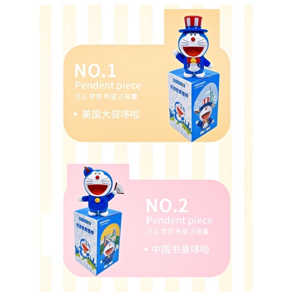 Mô  hình Doraemon đại diện các nước