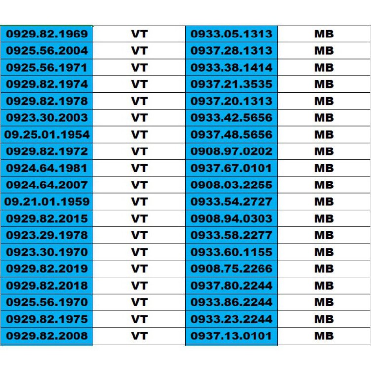 BUNG NÔ GIÁ SIM SỐ ĐẸP 5 MẠNG ĐỒNG GIÁ 1500K – TỨ QUÍ , TAM HOA , THẦN TÀI , LỘC PHÁT, PHONG THỦY , NĂM SINH - LOẠI 2 BU