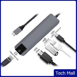 Hub 5 trong 1 chuyển đổi USB Type C HDMI 4K sang Gigabit Ethernet RJ45 Lan
