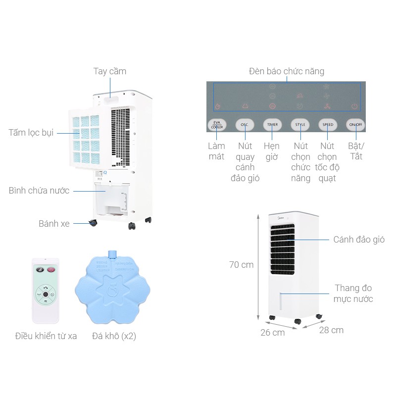 Quạt điều hòa Midea AC100-18B