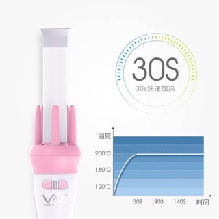 Máy Uốn Tóc , Máy Làm Tóc Làm Xoăn Xoay Tự Động 360 Độ