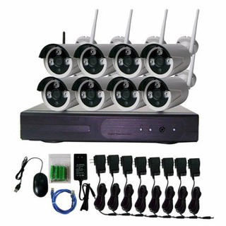 Bộ Kit Camera Wifi 8 Kênh NVR KIT 1.3MP