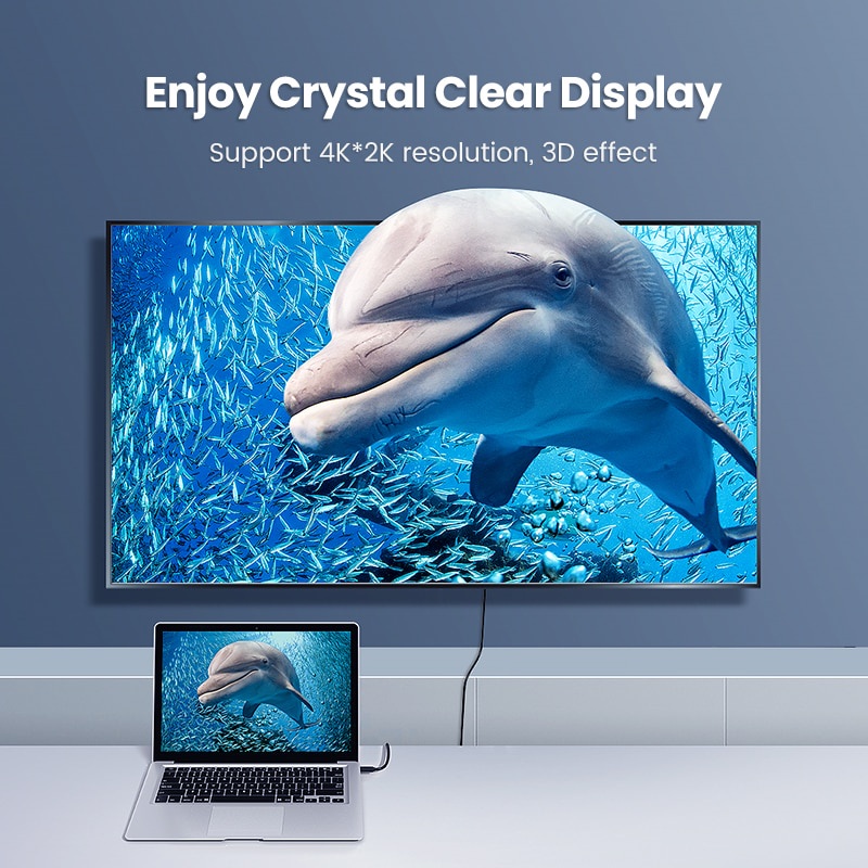 Dây Cáp Ugreen 4K Micro Mini Hdmi Đực Sang Hdmi Cái Cho Gopro
