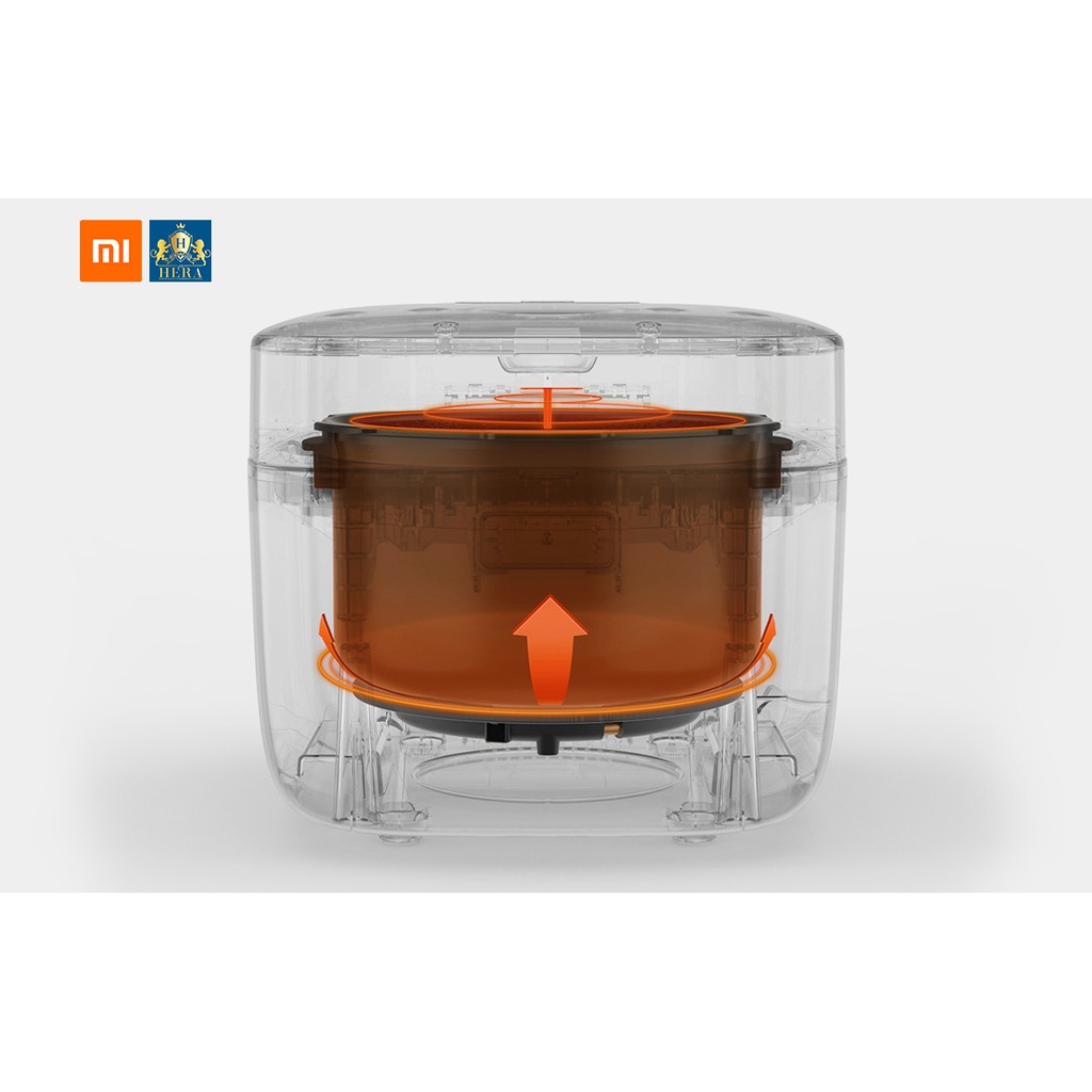 Nồi Cơm Điện Áp Suất Xiaomi 5L - Bảo Hành 12 Tháng