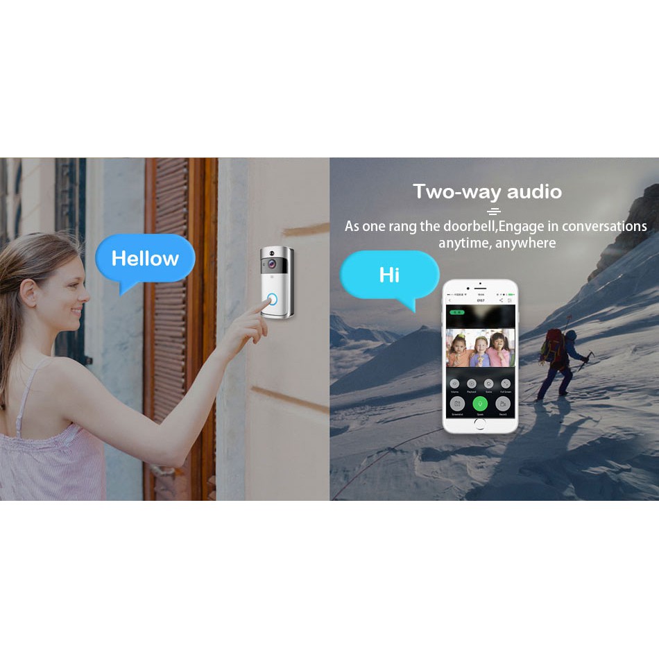 Chuông Cửa Có Hình Không Dây Kết Nối Điện Thoại