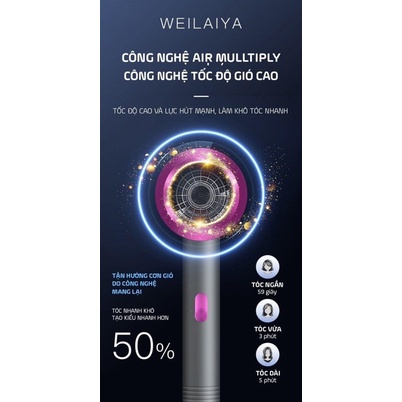 Máy sấy tóc Weilaya ❤️