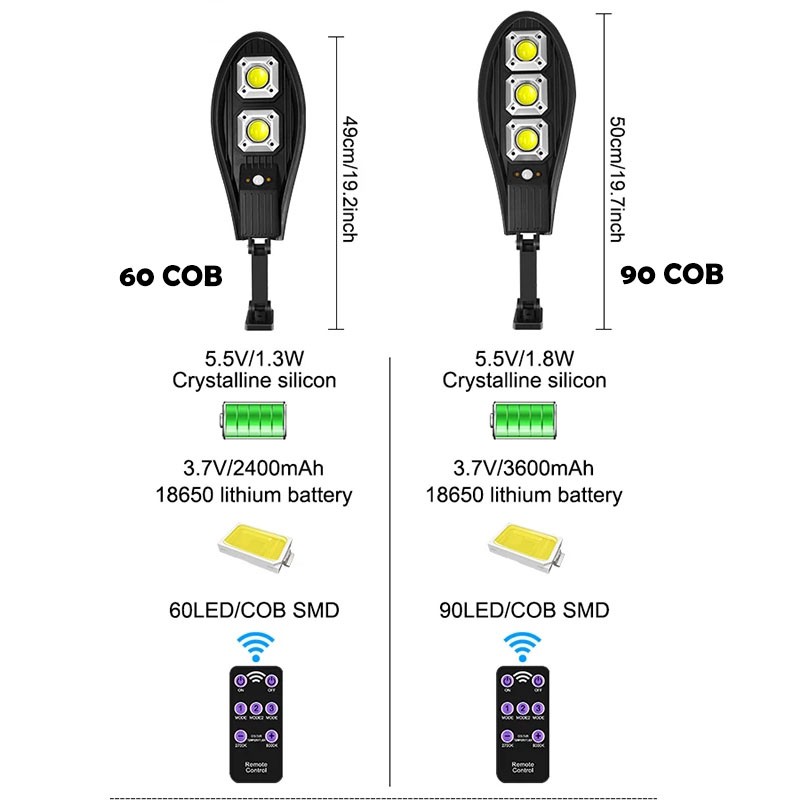 Đèn cảm biến gắn tường sử dụng năng lượng mặt trời IP65 90 COB dành cho ngoài trời