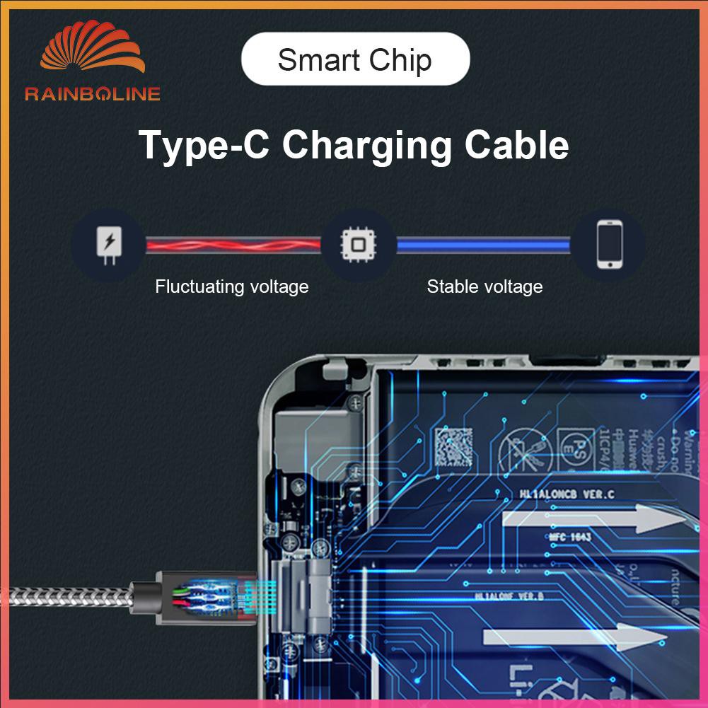 Dây Cáp Sạc Aolion 3m 60w Usb Type-c Cho Ps5