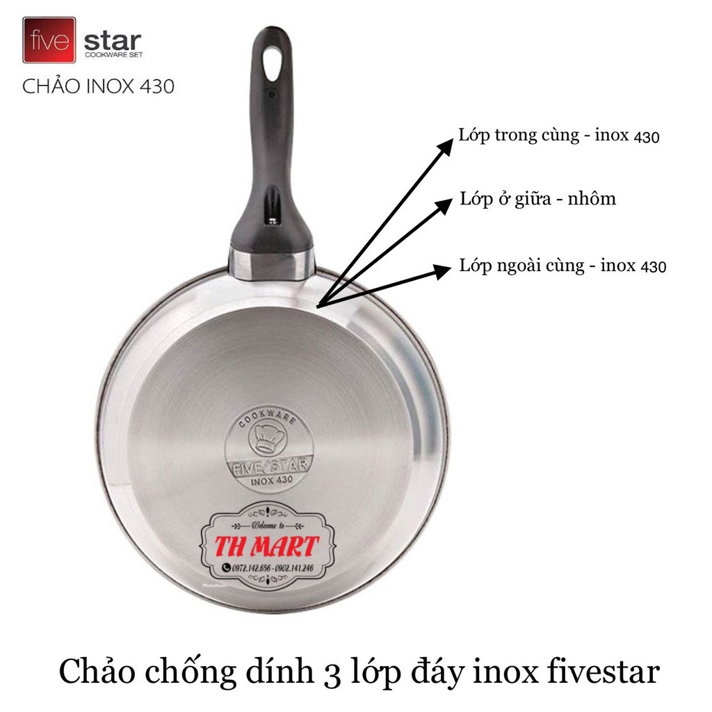 chảo chống dính bếp từ 3 đáy inox 430 cao cấp fivestar siêu bền đẹp (dùng cho mọi loại bếp )