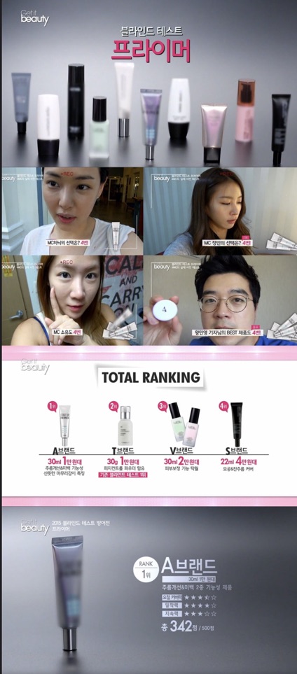 Kem Lót Kiềm Dầu & Che Phủ Lỗ Chân Lông A'pieu Start Up Primer Pore | BigBuy360 - bigbuy360.vn