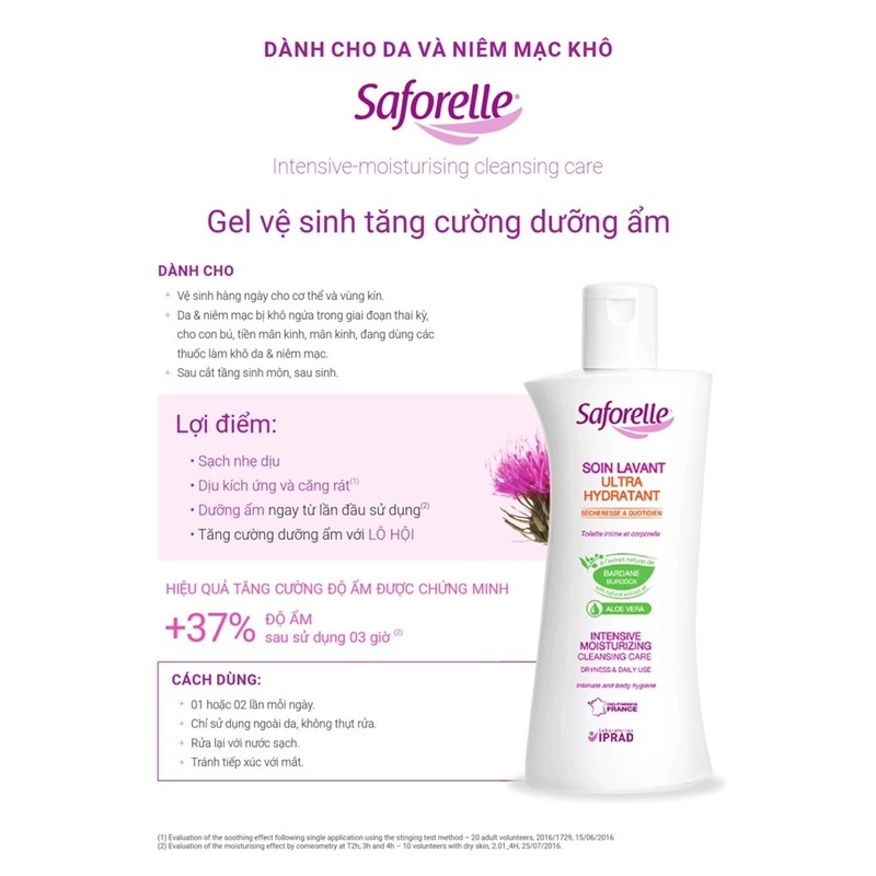 Saforelle Intensive Moisturizing Cleansing Care - Dung dịch vệ sinh phụ nữ tăng cường dưỡng ẩm, cho da, niêm mạc khô