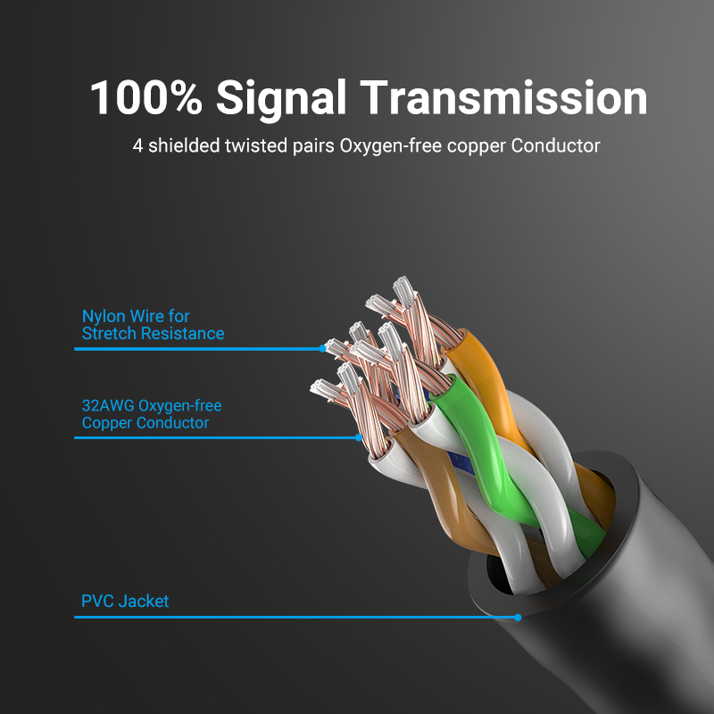 Dây cáp mạng Vention Cat 6A Ethernet tốc độ cao 10gbps RJ45 dành cho máy tính
