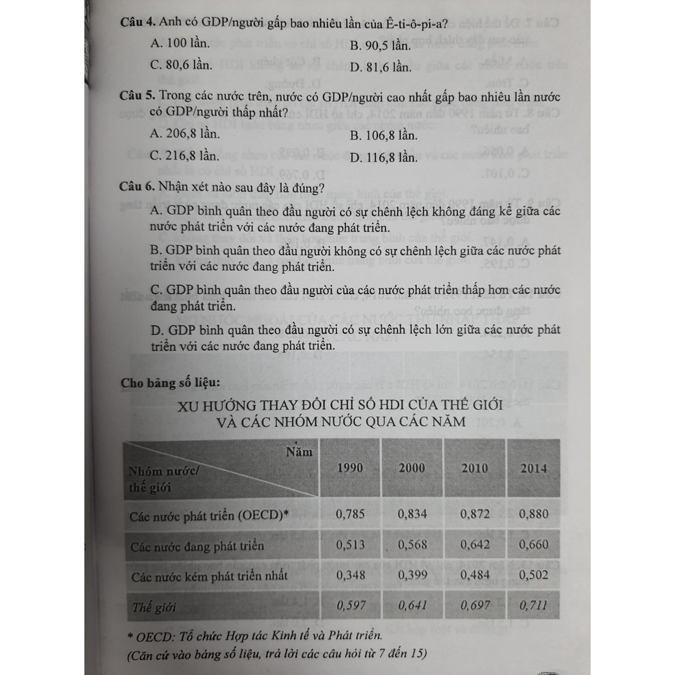 Sách - Bài tập thực hành trắc nghiệm Địa lí 11