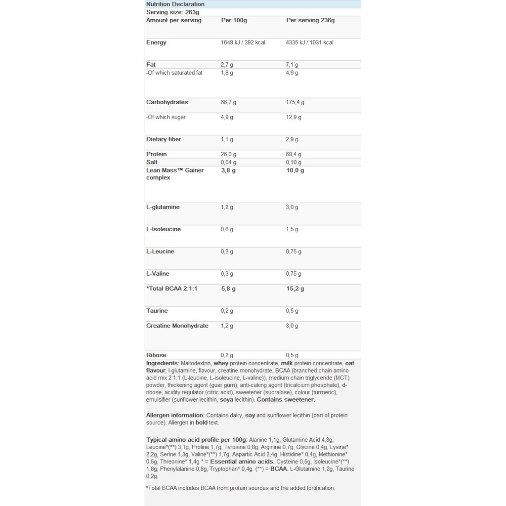 Lean Mass Weight Gainer 4.0 kg và 7.0KG– Tăng Cân Và Tăng Cơ Siêu Cấp, 15 liều dùng và 27 liều dùng.