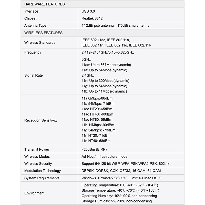 Usb Wifi Mini 1200mbps