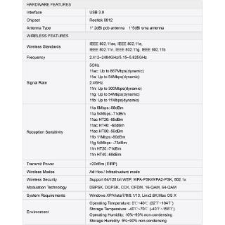 Usb Wifi Mini 1200mbps