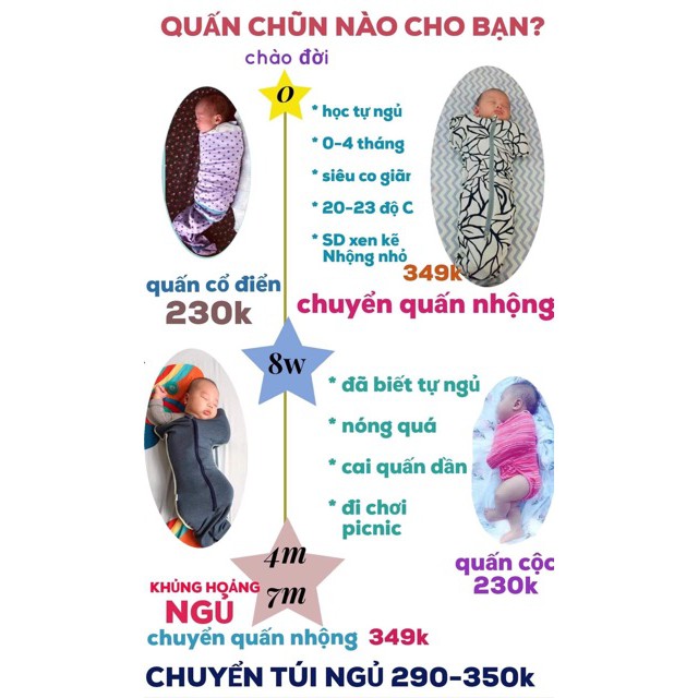 Nhộng Chũn/ Quấn Chũn Baby Swaddling Cho Bé Ngủ Ngon