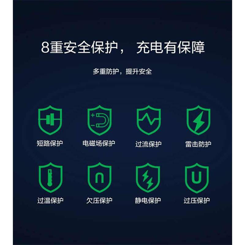 Củ Sạc Phù Hợp Cho Huawei MateBook Notebook Tablet Huawei 65W MateBook14