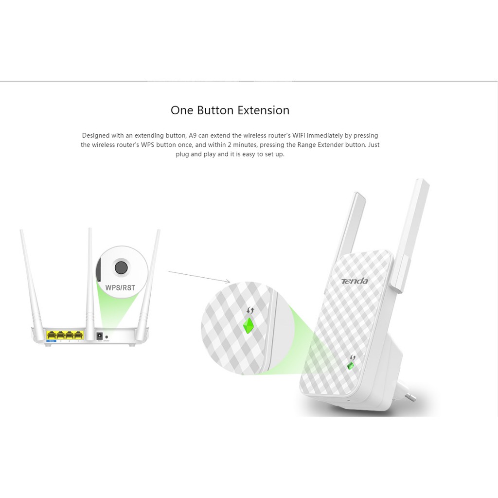 Bộ Kích Wifi 2 râu Tenda A9 | BigBuy360 - bigbuy360.vn