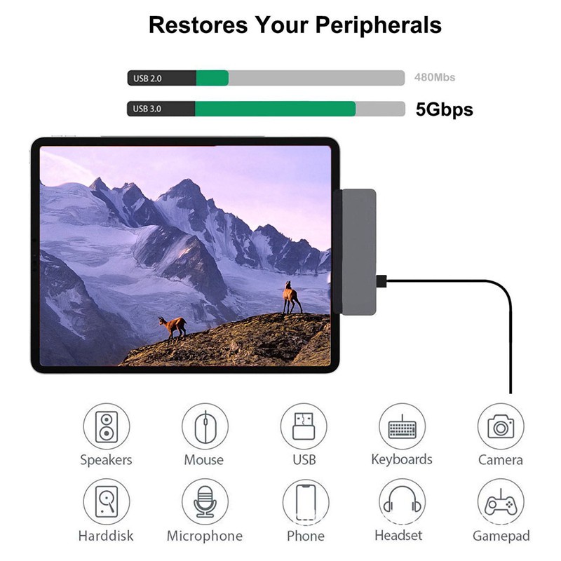 Đế Sạc Nhanh Cho Ipad Usb3.1 Type-C (Pd) | BigBuy360 - bigbuy360.vn