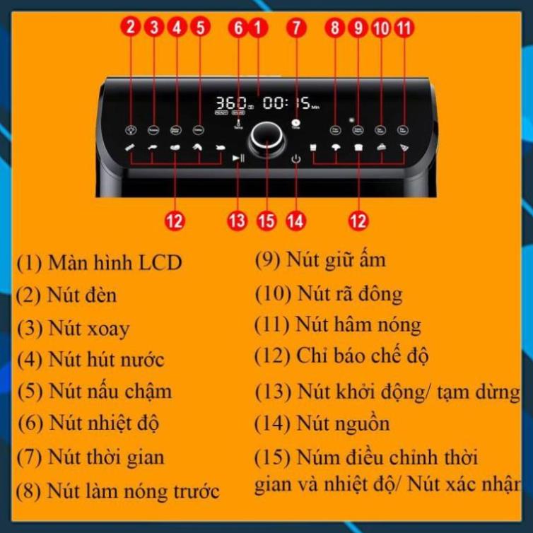 [Sẵn hàng] Nồi chiên không dầu Kalite Q12, KL-1200 công suất 1800W dung tích 12L chính hãng BH 12 tháng Kho sỉ Nhật Minh