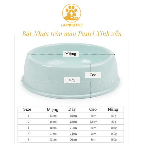 Bát nhựa tròn pastel xinh xắn cho thú cưng - LAI NHỰ PET