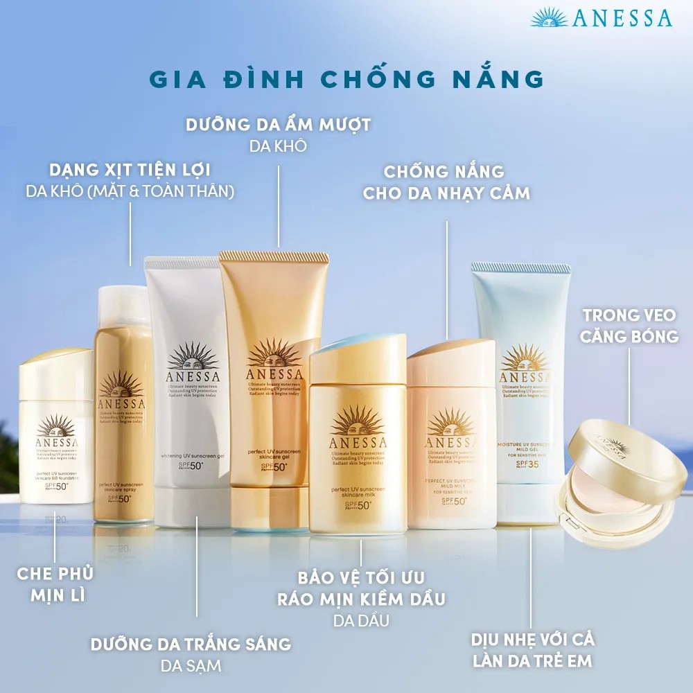 [HB GIFT] Sữa chống nắng dưỡng da bảo vệ hoàn hảo Anessa Perfect UV Sunscreen Skincare Milk 60ml