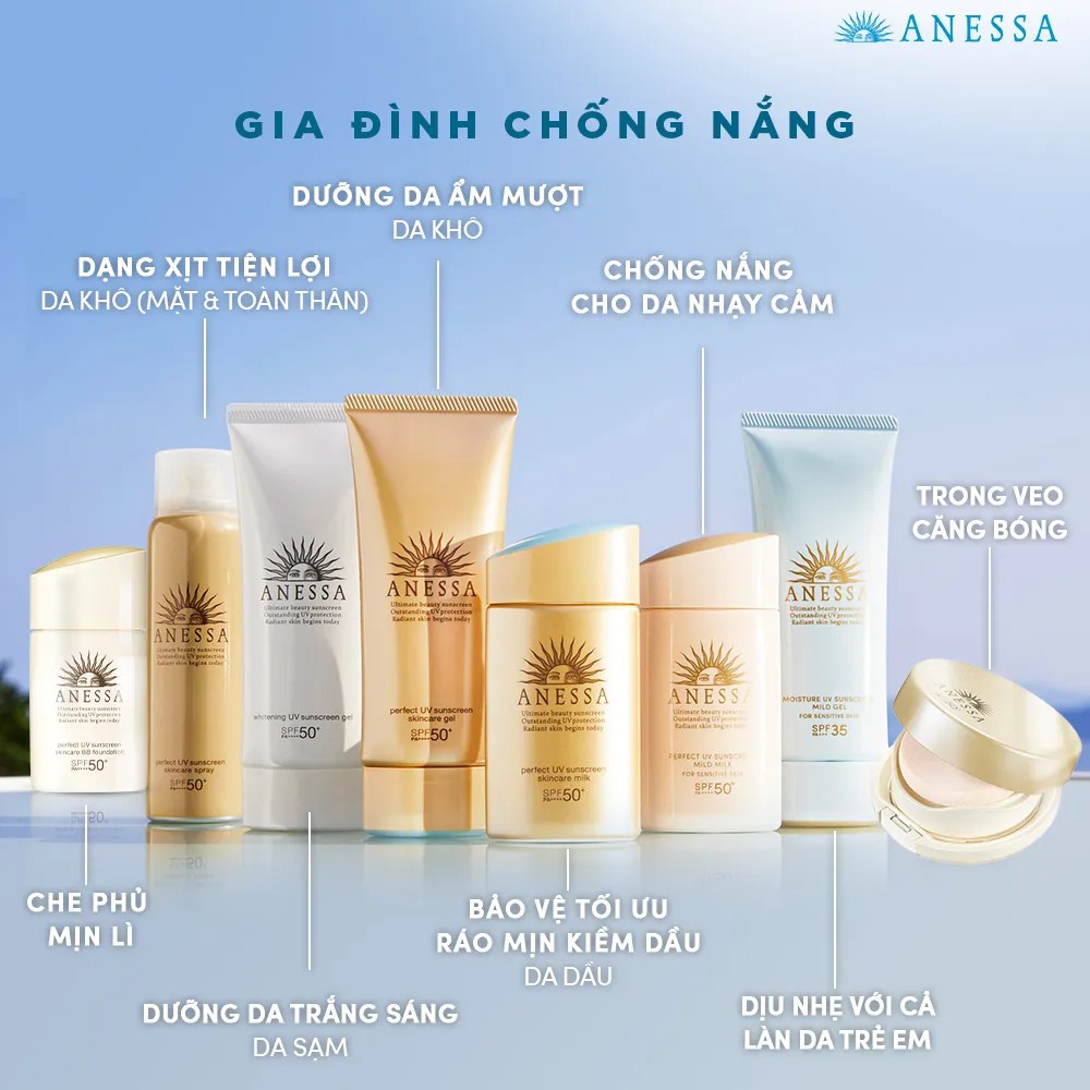 [HB GIFT] Sữa chống nắng dưỡng da bảo vệ hoàn hảo Anessa Perfect UV Sunscreen Skincare Milk 60ml | BigBuy360 - bigbuy360.vn