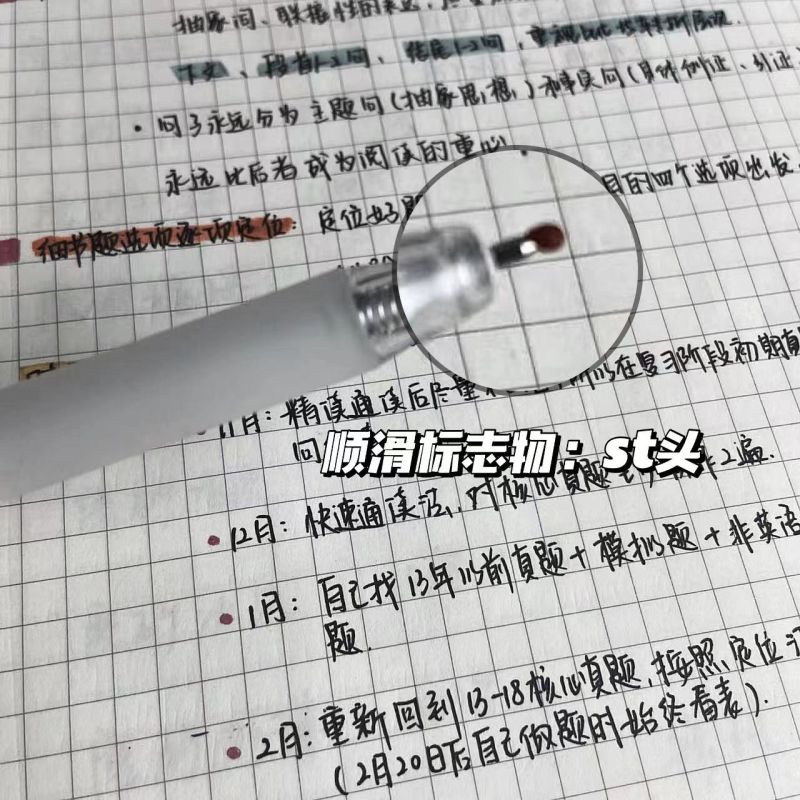 Bút Mực Nước Mực Đen / Trắng Họa Tiết Anime Ngòi 0.5mm