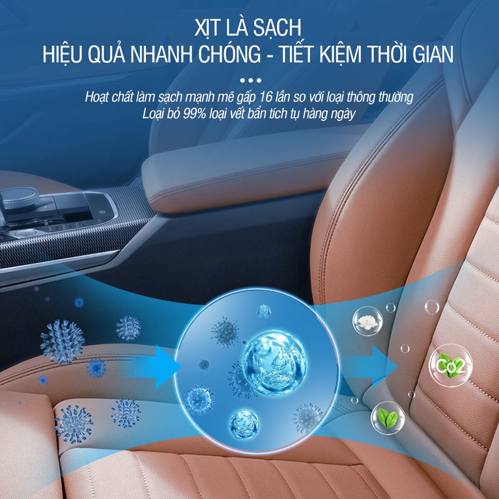 Dung dịch vệ sinh nội thất xe hơi Hàn Quốc, làm sạch ghế da oto 500ml, vệ sinh sofa da, ghế nỉ HC01SC