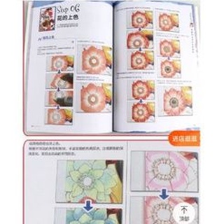 ART BOOK DẠY TÔ MÀU MAKER COPIC