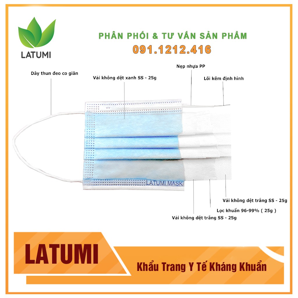 Hộp Khẩu Trang Y Tế 4 Lớp Kháng Khuẩn Cao Cấp LATUMI 50 Chiếc Tác Dụng Ngăn Giọt Bắn, Chống Bụi, Tia UV Chính Hãng