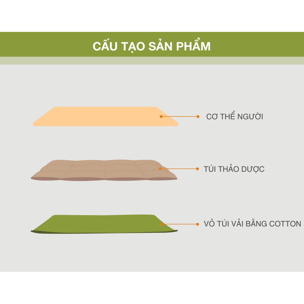 Túi Chườm Thảo Dược Đa Năng Lưng Bụng Chườm Nóng Chườm Lạnh Giảm Đau Lưng Hapaku