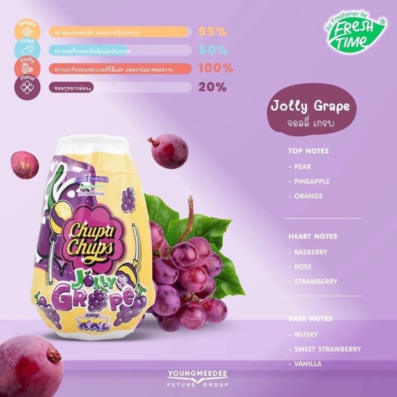 Sáp thơm phòng chupa chups 230g thái lan