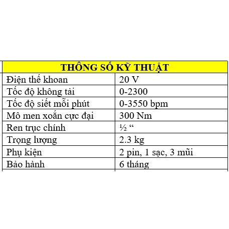 Máy siết bu lông Ingco 20V