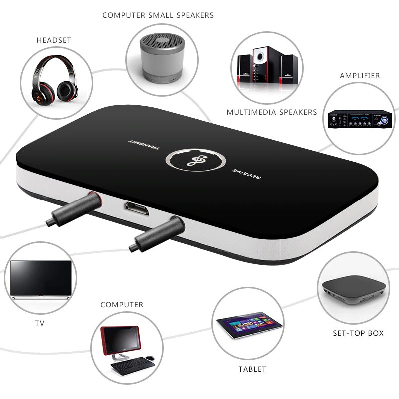 Bộ thu phát âm thanh không dây B6 - Thiết bị thu phát nhạc qua Bluetooth B6
