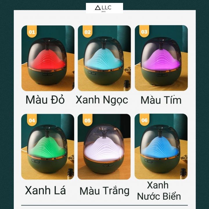 Máy xông tinh dầu Mountain Aroma Diffuser, máy khuếch tán tinh dầu công suất lớn MPS-NT