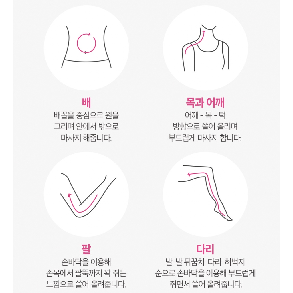 Bộ sản phẩm chăm sóc body DERMA B