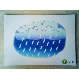Flashcard lớp 3 in 2 mặt