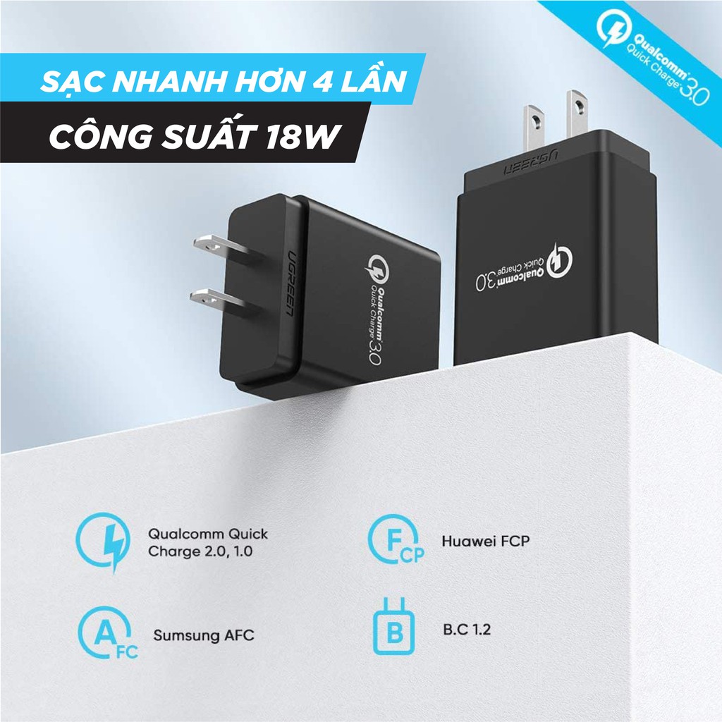 Cốc sạc nhanh QC3.0 18W chân cắm chuẩn US UGREEN 20904 - Hàng phân phối chính hãng - Bảo hành 18 tháng