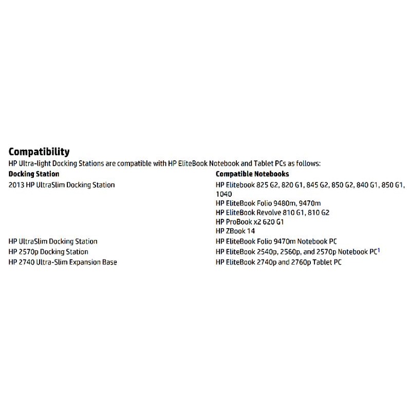 dock mở rộng cho laptop HP Elitebook 840 G3 | BigBuy360 - bigbuy360.vn