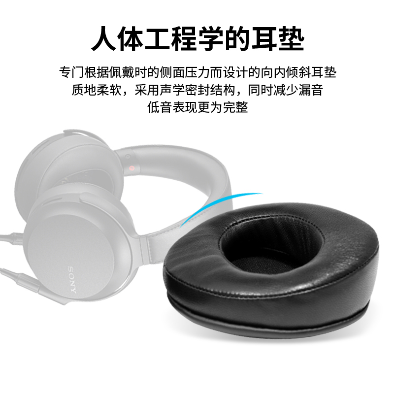 Đệm Mút Tròn Phối Da Bọc Ngoài Cho Tai Nghe Chụp Tai Sony Mdr-z7 Ốp | BigBuy360 - bigbuy360.vn