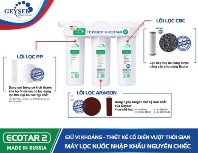 Máy lọc nước Geyser ecota 2 chính hãng