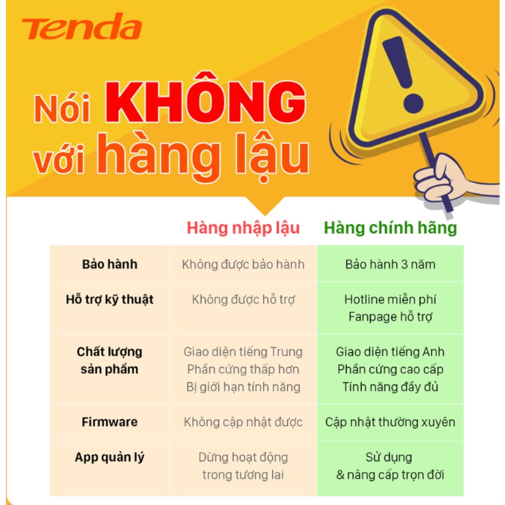 Tenda AC10 Thiết Bị Phát Wifi AC1200M Công Gigabit Băng Tần Kép 2.4G và 5G