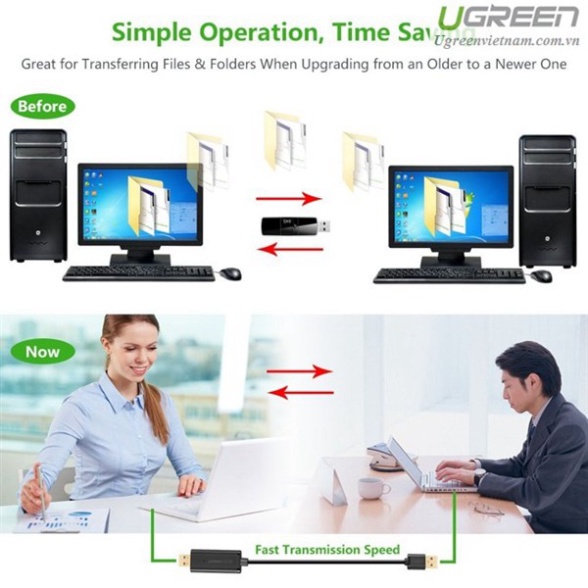 Cáp USB 2.0 Data Link dài 3m chính hãng Ugreen 20226 cao cấp  - Phân Phối Chính Hãng