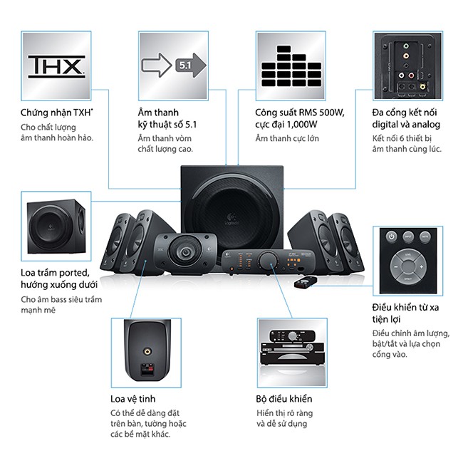 [Mã ELMALL1TR giảm 5% đơn 3TR] Loa Vi Tính Logitech Z906 5.1 surround sound speaker system 500W